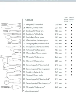 Gense Gammal Fransk fork silver nickle, 20 cm Silver-coloured Discount